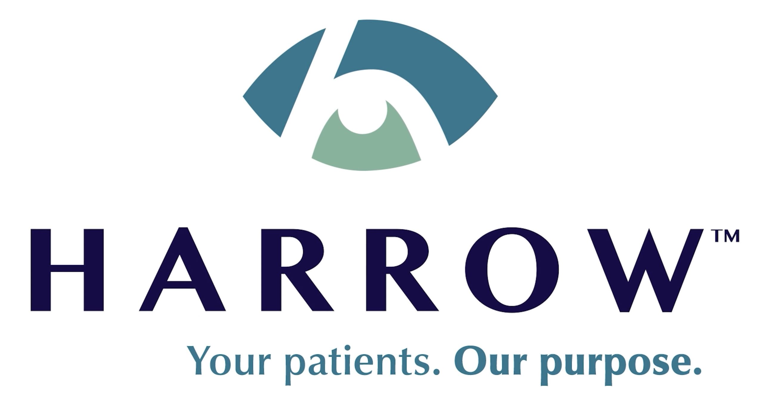 Harrow Health, Inc.